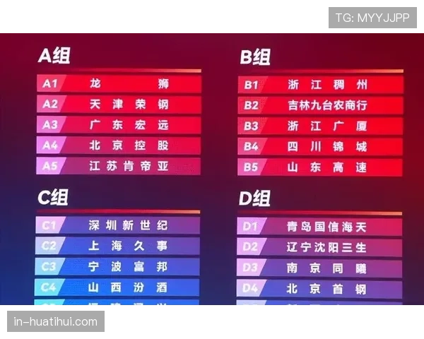 NBA杯赛分组揭晓：斯普利特直言所在小组竞争激烈，晋级形势复杂